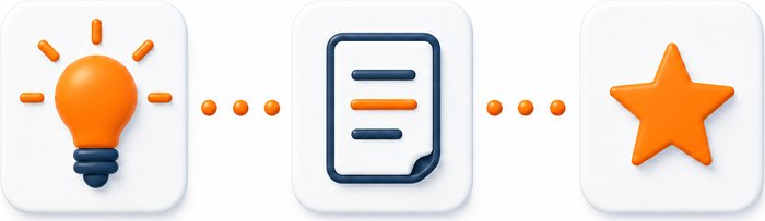 From idea to note to highlight